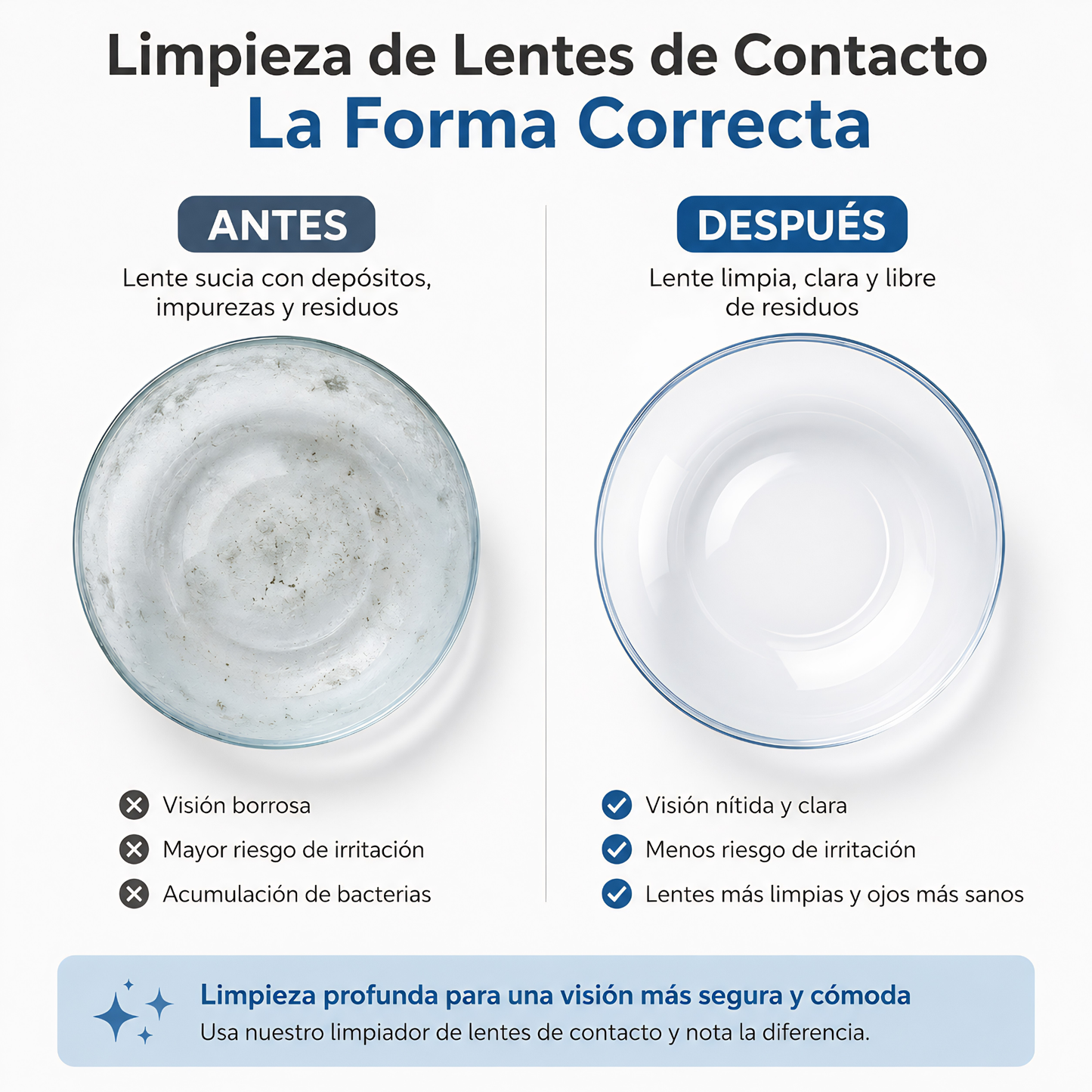 Limpiador de Lentillas Ultrasónico